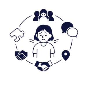 Sosyal Uyum Problemleri